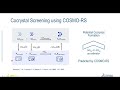 Drug Development Complemented: COSMO-RS Applications to Solubility & Cocrystals