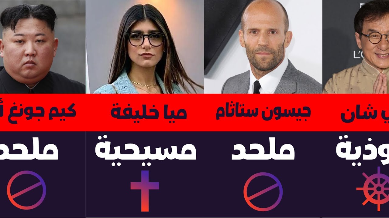 الديانة الحقيقية لأشهر الشخصيات في العالم