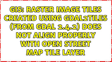 Raster Image Tiles created using GDAL2Tiles (from GDAL 2.4.2) does not align properly with Open...