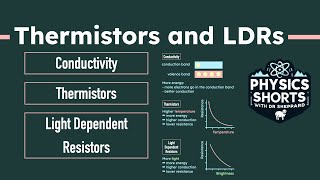 Thermistors and LDRs