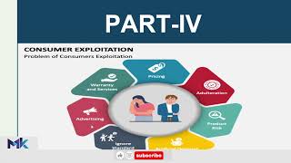 CONSUMER PROTECTION–4
