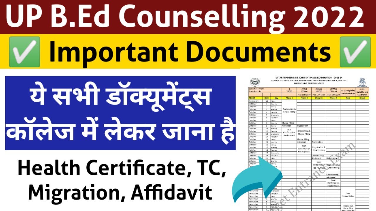 up bed Counselling documents 2022 up bed Counselling process 2022 up