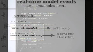 Building a Sails Application: Ep21 - Integrating socket.io and sails using real time model events.