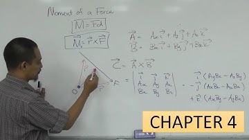 Statics - Chapter 4 (Sub-Chapter 4.1 - 4.4) - Moment about a Point