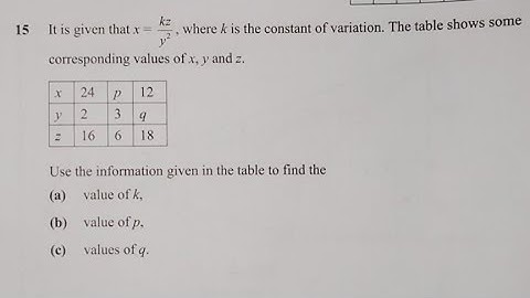2025 MATHEMATICS PAPER 1 GCE QUESTION 15 | VARIATION|