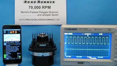 WORLD’S FASTEST POLYGON SCANNER - 70,000 RPM