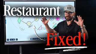 Fix Your Hospitality Training through Leadership Development