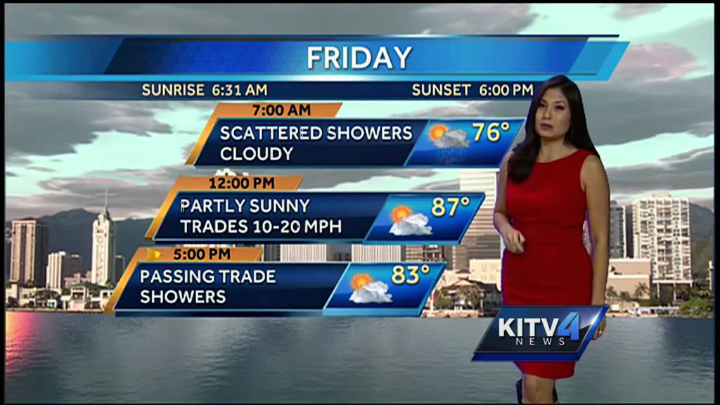 Friday morning weather forecast - YouTube