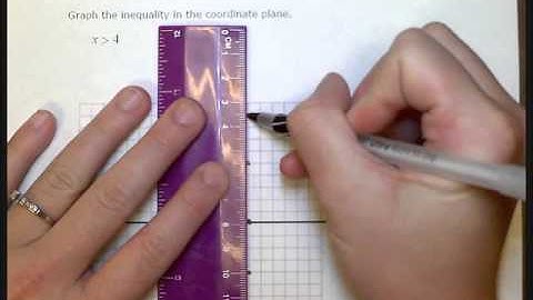 Graphing a linear inequality in the plane:  Vertical or horizontal line- SB