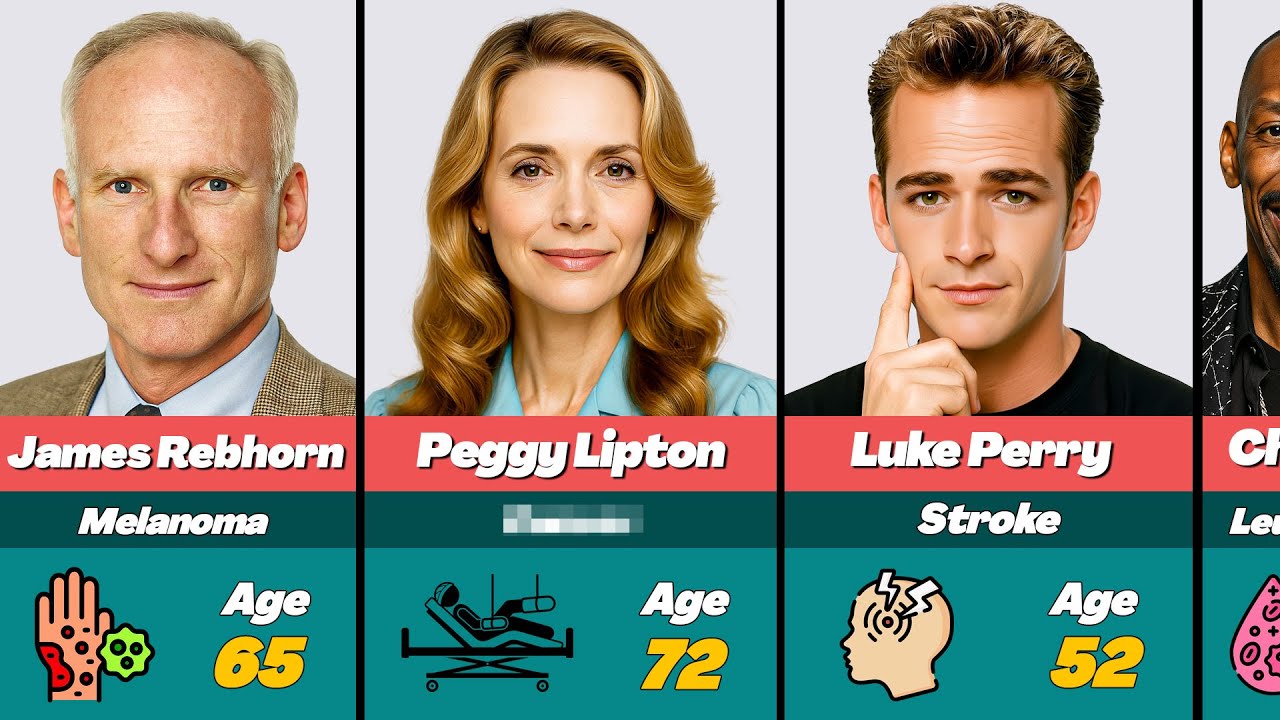 😢 Stars Who Left Us Without Anyone Realizing