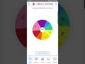 Currencies Heatwave App Strategy