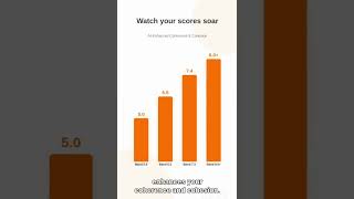 IELTS Students Are Hiding This AI Tool 🤯📚