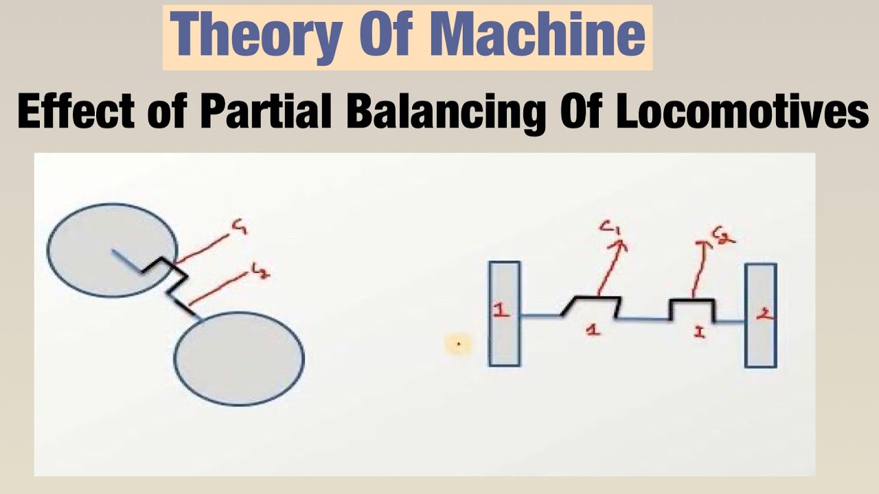 Effect Of Partial Balancing Of Locomotives Theory Of Machine YouTube Effect Of Partial Balancing Of Locomotives Theory Of Machine YouTube