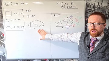 3D Mensuration - Surface Area of Polyhedra