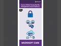 CIAM vs. B2C: What’s the Difference in Microsoft Entra? #cloudknowledge #ciami