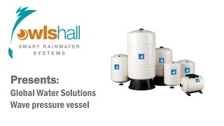 Global Water Solutions