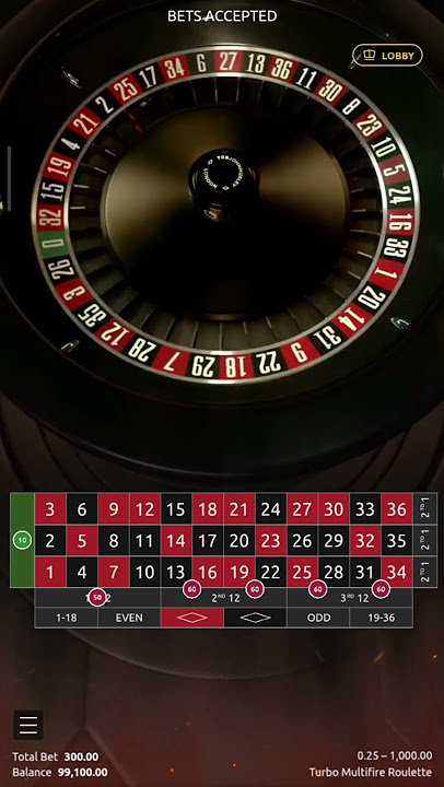 Best Roulette Strategy To Win