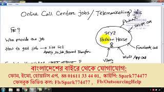 Website design Bangla  By Jamal Sir  Class: 32