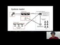 DEF CON 29 Blockchain Village - Shinchul Park, Seungjoo Kim - Blockchain As A Threat Modeling Tool