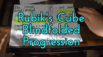 My Thoughts on 3BLD Progression