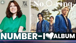 Number_i - 'No.O -ring-' (OK Complex; No-Yes; i; Banana (Take It Lazy); 夢の続き; SQUARE_ONE🌂Reaction