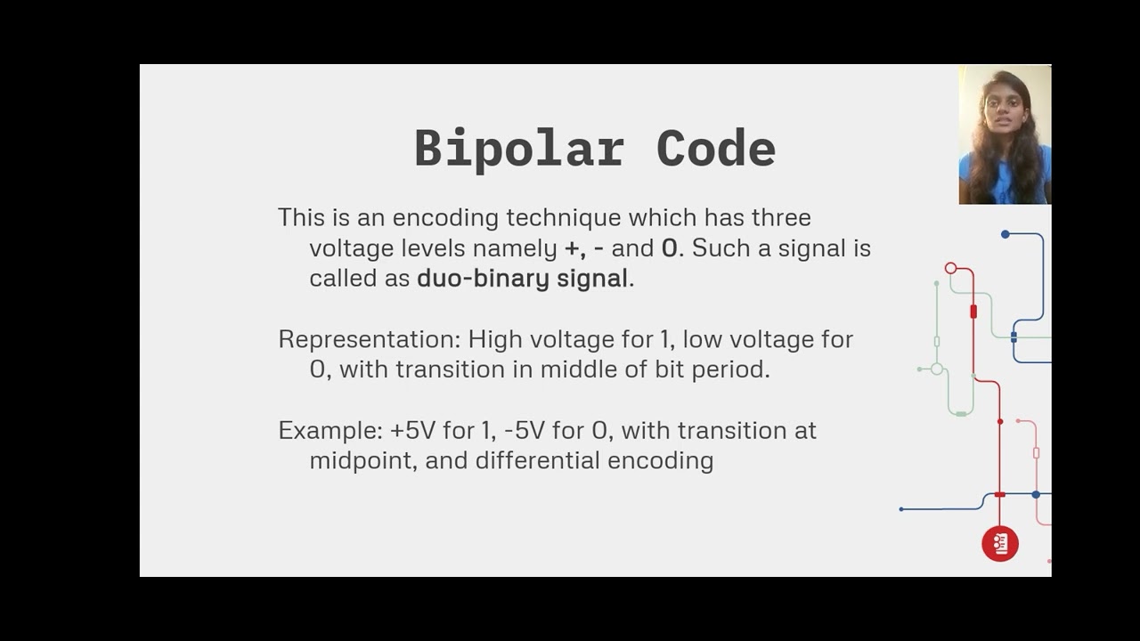 PCM with line codes - YouTube