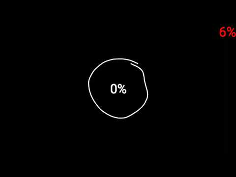 Certaphone S25 Ultra Low Battery Shutdown