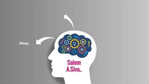 How to Create HOT Higher Order Thinking Question by Salem Siva