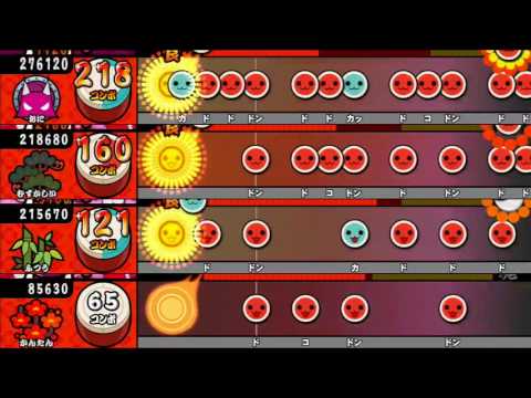 太鼓の達人 ムラサキver Night And Day【全難易度同時再生】