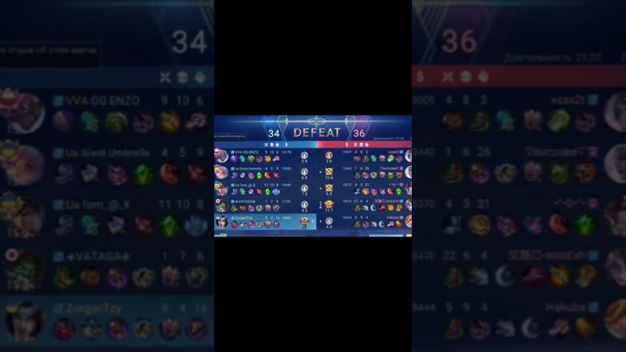 И это на роуме 😁 