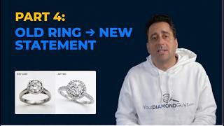 How to Upgrade Your Diamond Ring (Resetting Guide)