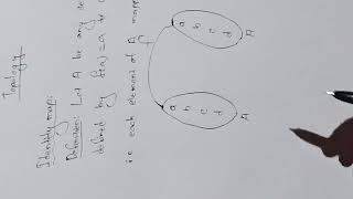 Identity mapping