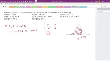 KSSM F5 AM (5.3 Normal Distributions, Part 1)
