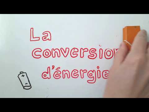 PHYSIQUE   Conversion dnergie