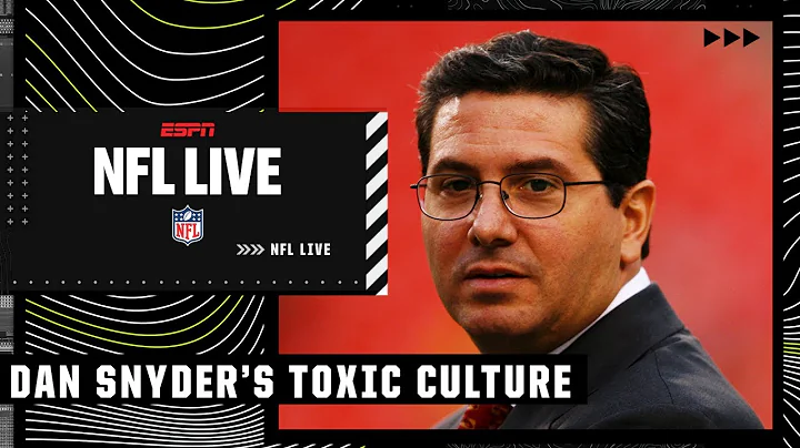 US House Committee reports Dan Snyder participated...