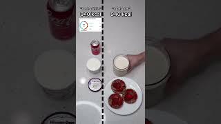✨ WHY COMPARE CALORIES ✨  Caloric comparison involves examining and contrasting the calorie con... screenshot 5