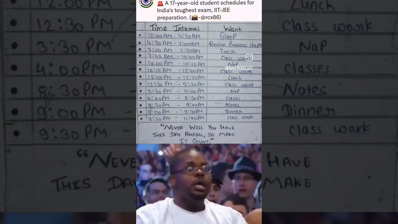 Time table for iit Jee Student Lets do it 