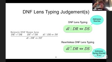 IWC 2020: Confluence in Lens Synthesis (Anders Miltner)