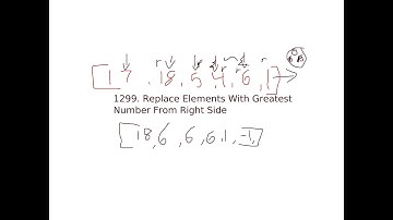 Replace Elements with Greatest Element on Right Side: Easy - Leet Code 1299 (Python3)