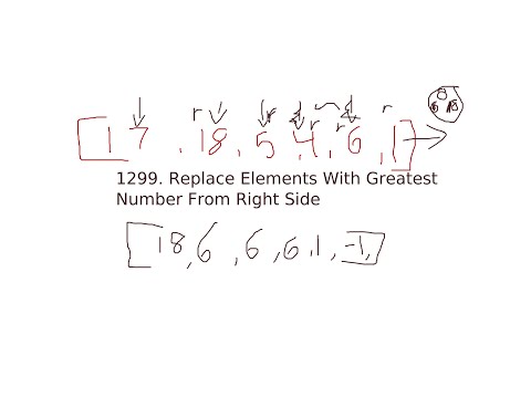 Replace Elements with Greatest Element on Right Side: Easy - Leet Code 1299 (Python3)