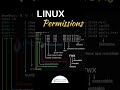LINUX FILE PERMISSIONS YOU SHOULD KNOW!!!♻️