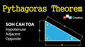 How to use Pythagoras Theorem to calculate the sides and angles for right angled triangles