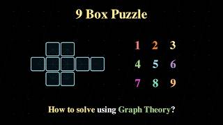 The 9-Box Puzzle and Graph Theory
