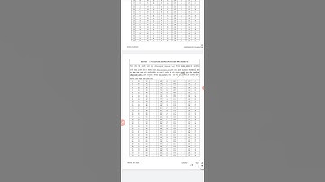 Ledger keeper 890 | Answer key