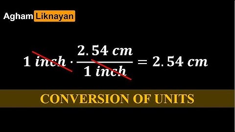 General Physics - Conversion of Units Examples