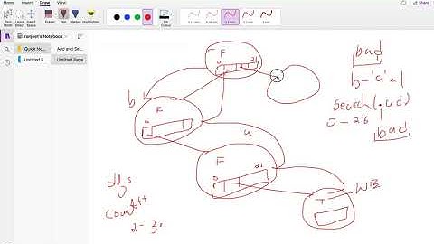 Add and Search Word Data structure design | leetcode 211 | C++ Backtracking + Trie