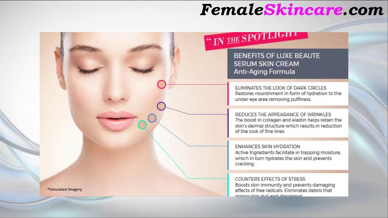 Luxe Beaute AntiAging Serum Review Does It Work? YouTube
