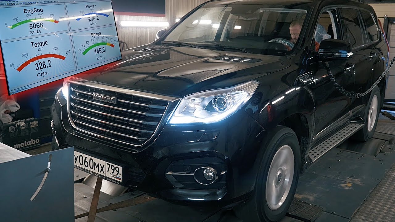 Запчасти хавал h9