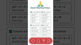 Excel Tips and Tricks You MUST Know in 2025