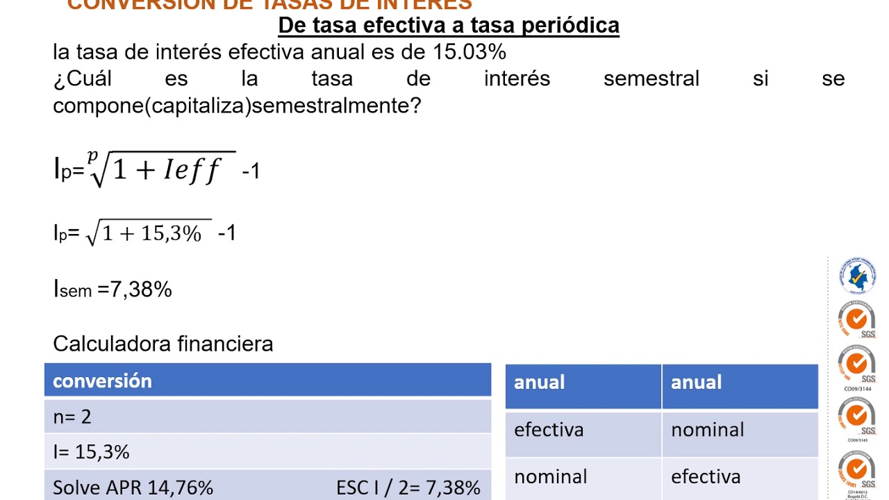 Ejercicios prácticos de conversión de tasas de interés - YouTube